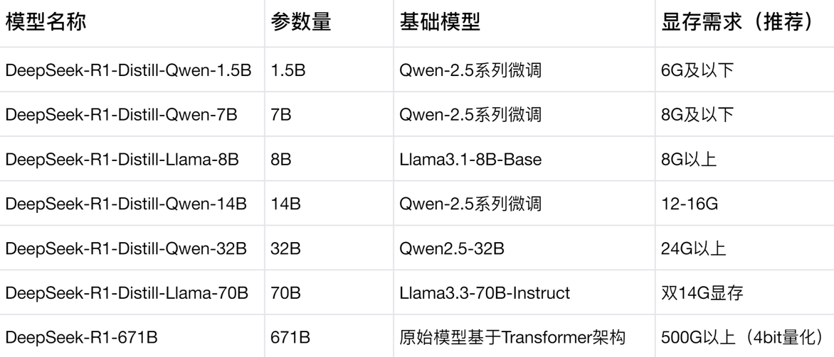 图片#B #S #R #60% #auto